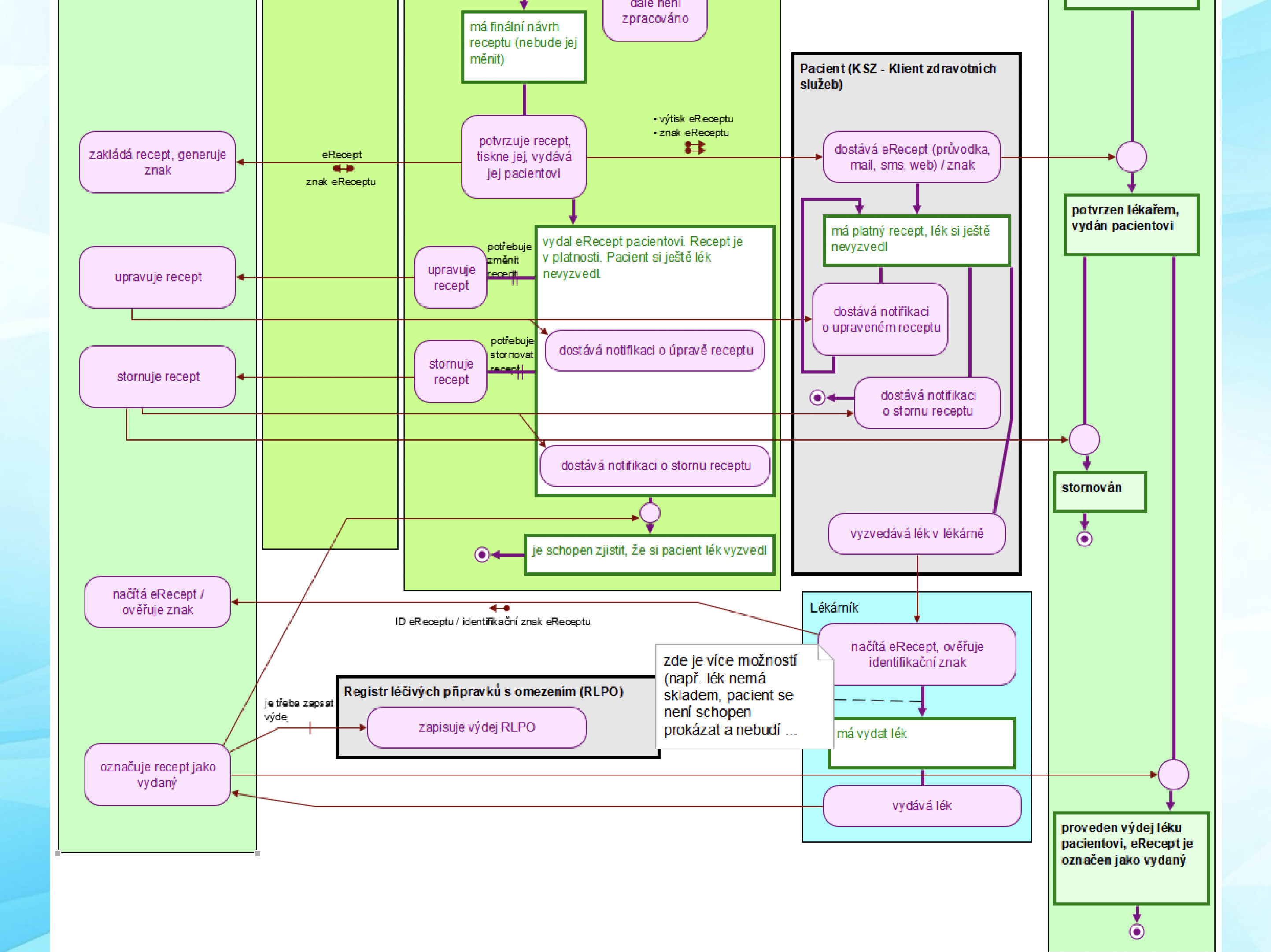 Screenshot 2025-10-21 at 21.38.58