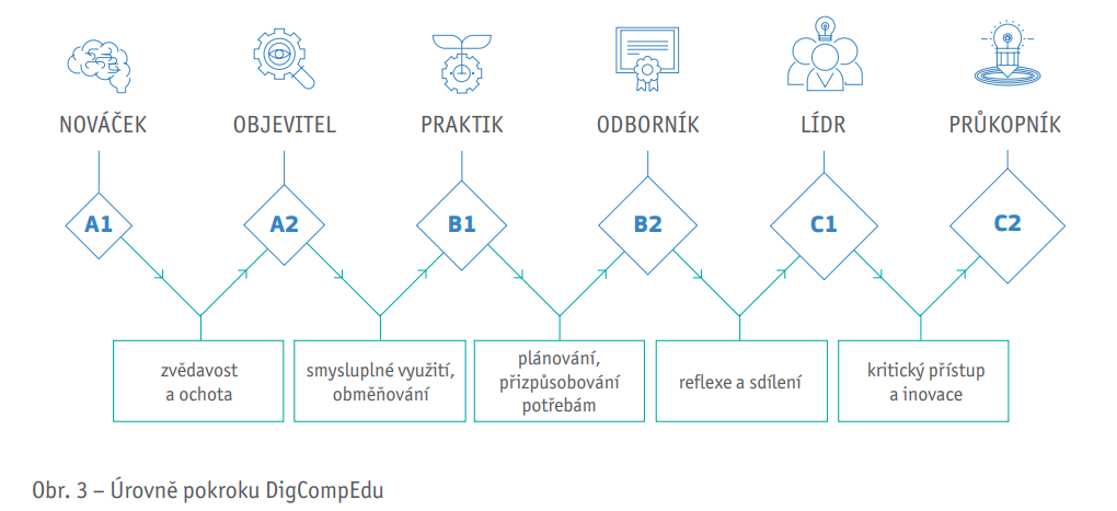 Screenshot 2023-01-26 16.34.07