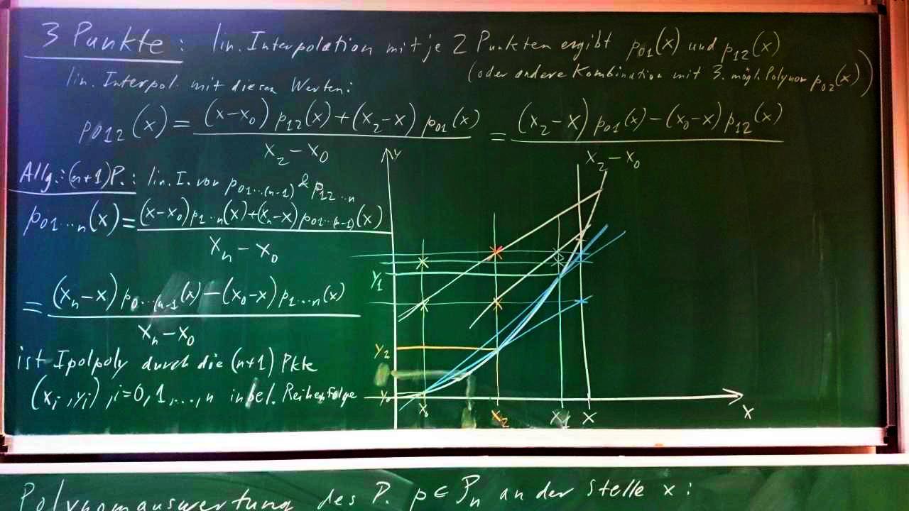 MOSIM-2020-05-14 Tafelbild-2 Polynomauswertung NevilleAitken-n-Punkte 