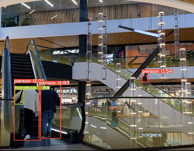 Computer Vision for Retail - Copy (2)
