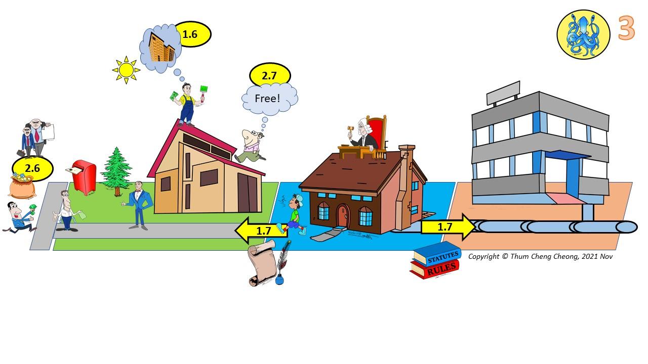 RES-P1-JamboardTemplates(L03)