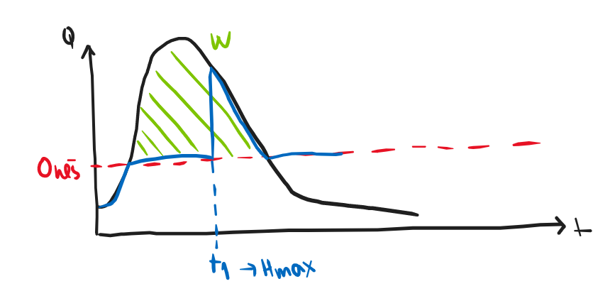 445982b2-7664-4fdc-bf53-26b33cbd5c19