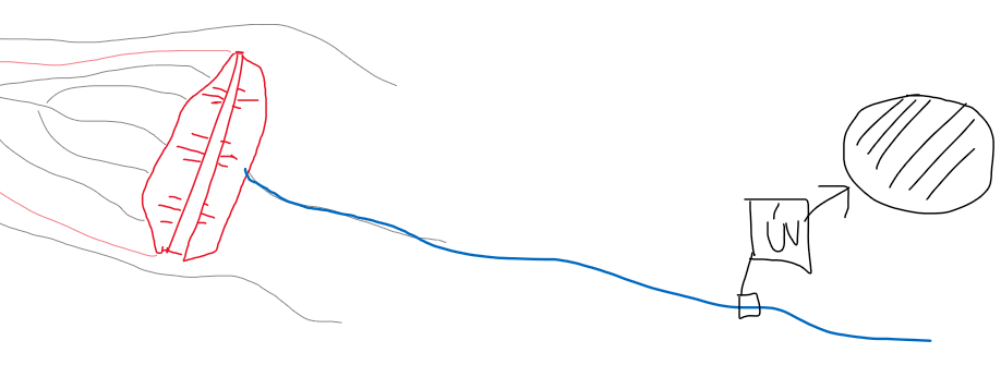 AVf7EqQUtKIYQiOD2uTH6X