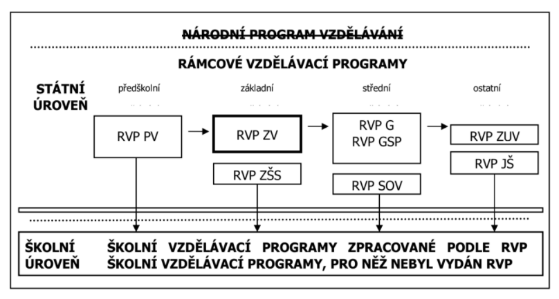 Screenshot 2021-02-01 at 18.07.49