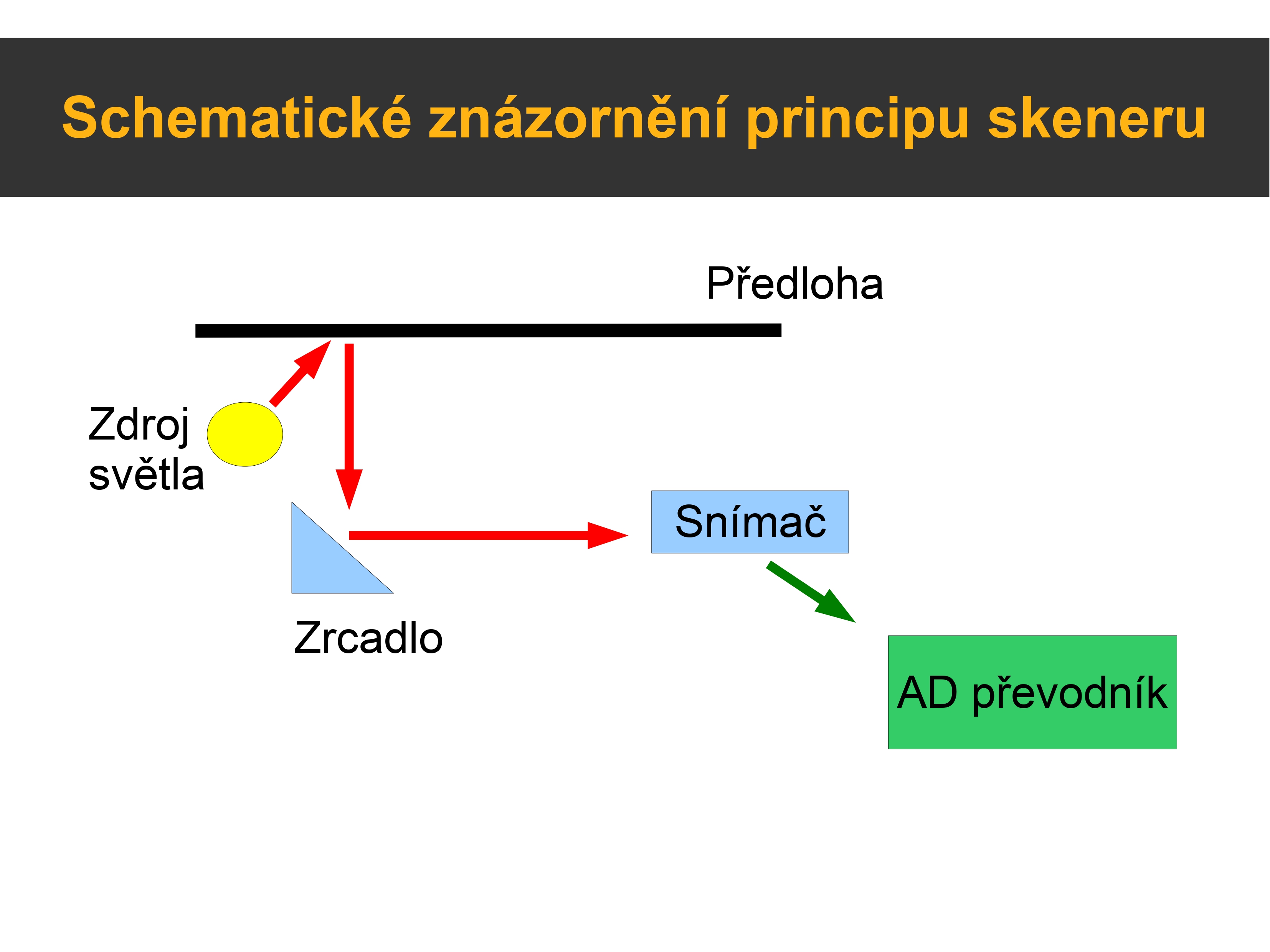 tiskarny skenery page-0015