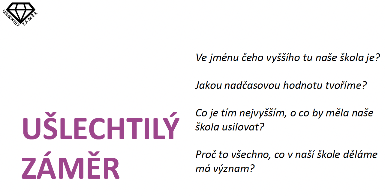 Snímek obrazovky 2026-04-25 v 19.37.11