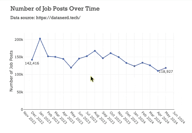 CleanShot 2024-07-03 at 10.07.06