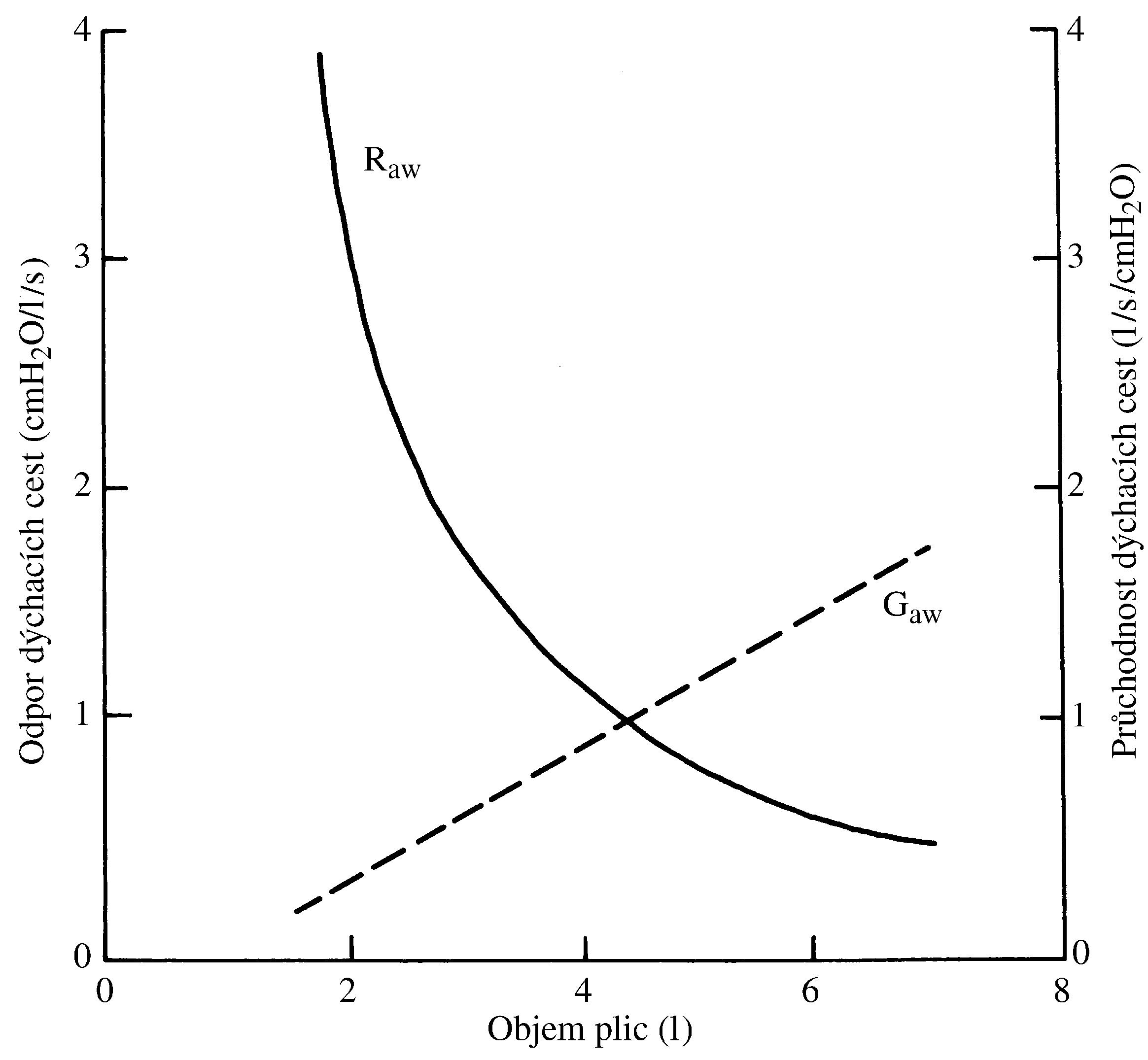 2021 Patologicka fyzio 1 Page 317 Image 0001