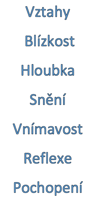 Snímek obrazovky 2026-04-25 v 19.44.55