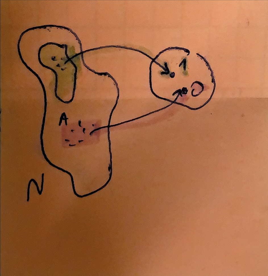 Snímek obrazovky 2021-11-20 v 21.02.58