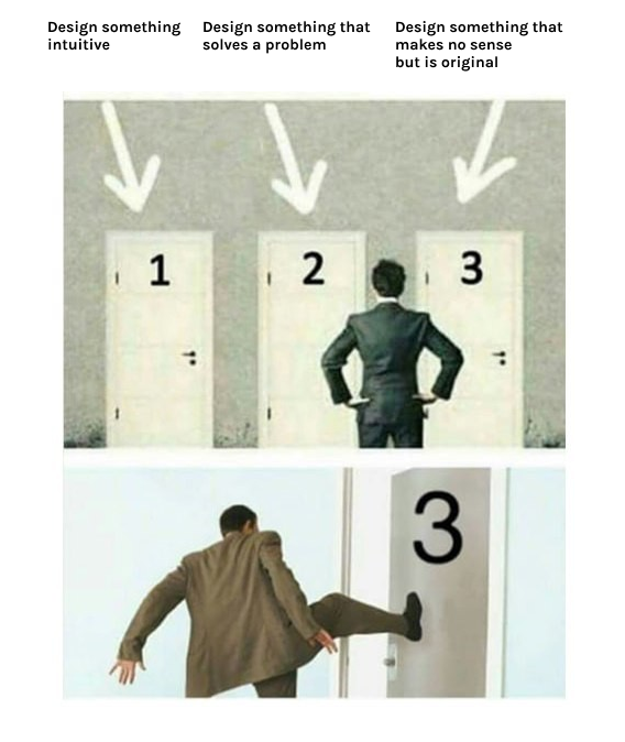 What is the meaning of design