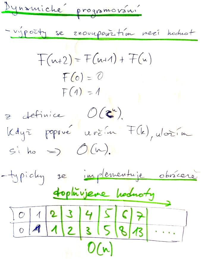 Dynamické programování