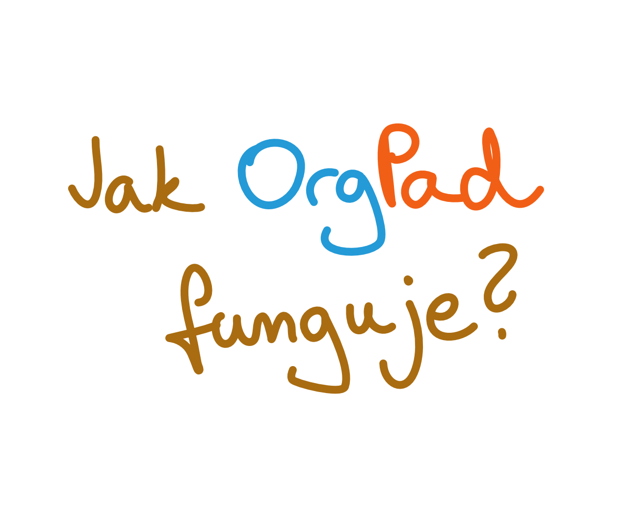 funguje