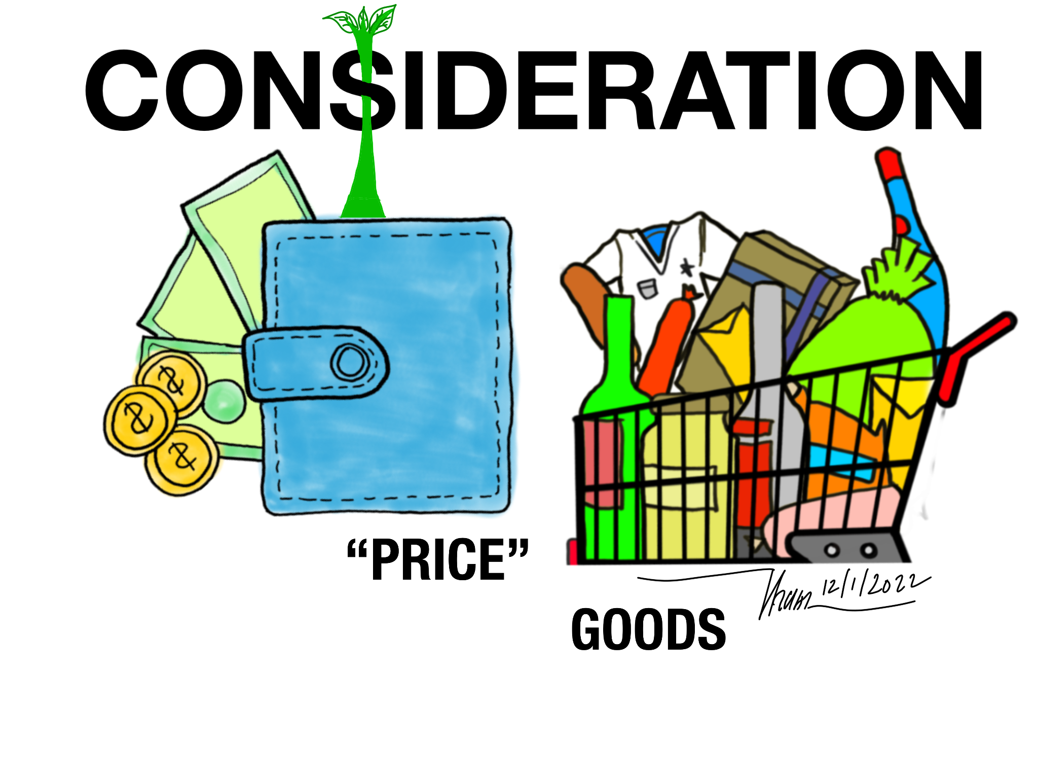 Consideration-visualj