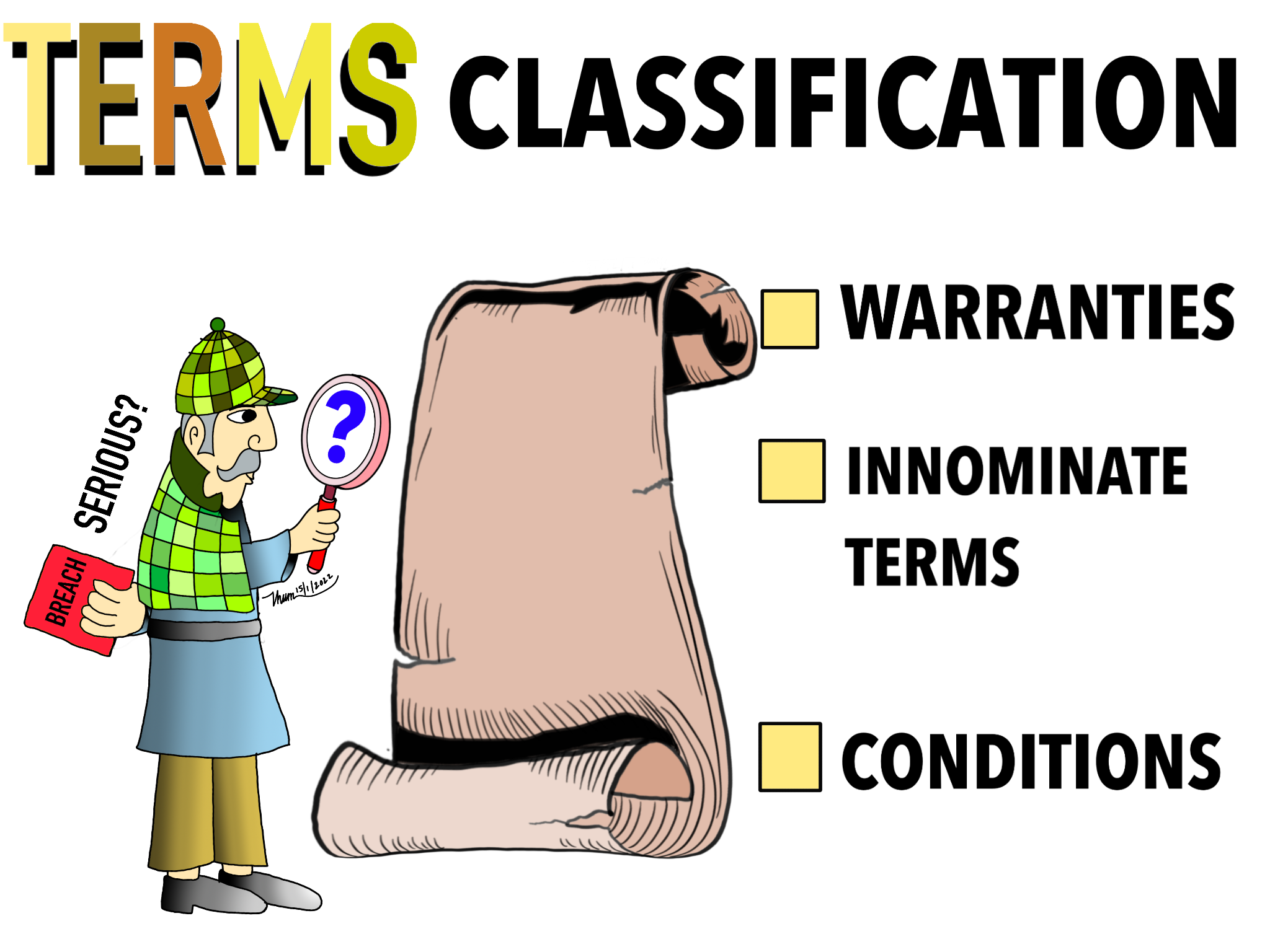 Topic5TermsClassification