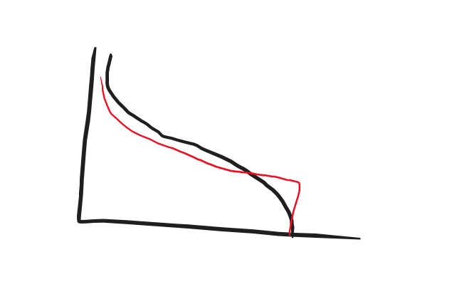 CeBmSfbTtEsonWsVd900Lo