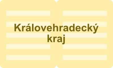 kralove