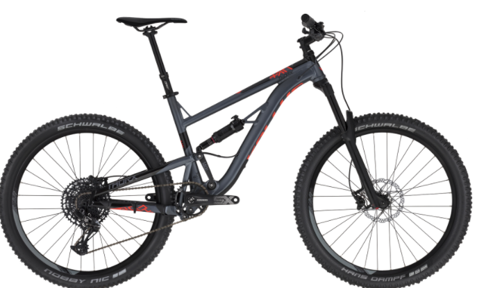 kellys thorx 10 2020