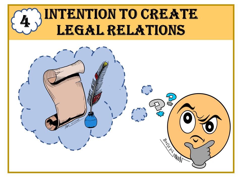 SIMGE-BIizLaw04-Intention01