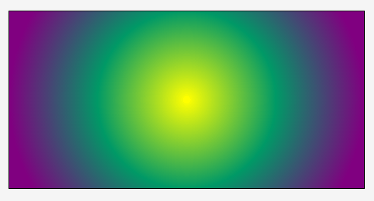 radial-yellow-green-purple
