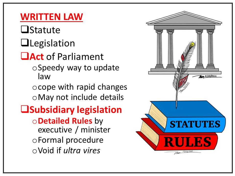 SIMGE-LAW0115-L01-ConceptCardsOrgPad-30