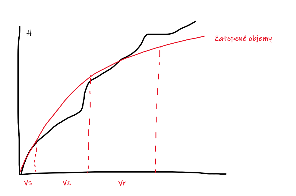 BqTxLAU4NPJZb3lrElj36i