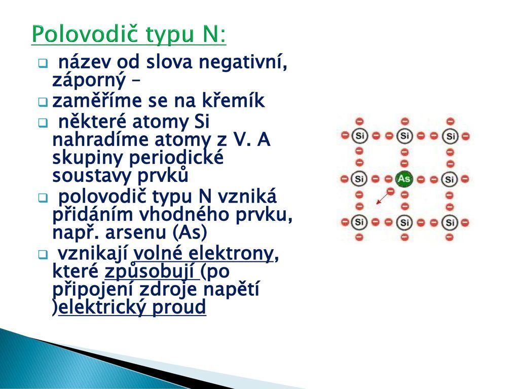Polovodi%C4%8D+typu+N%3A+n%C3%A1zev+od+slova+negativn%C3%AD%2C+z%C3%A1porn%C3%BD+%E2%80%93