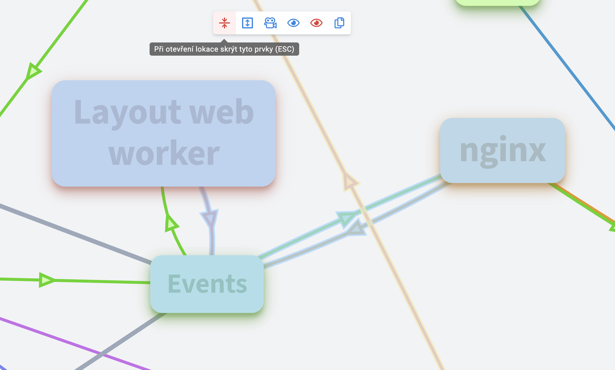 Tlačítko pro zavření buněk při otevření lokace