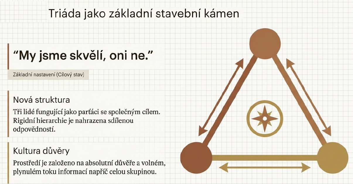Snímek obrazovky 2026-05-16 v 19.02.53