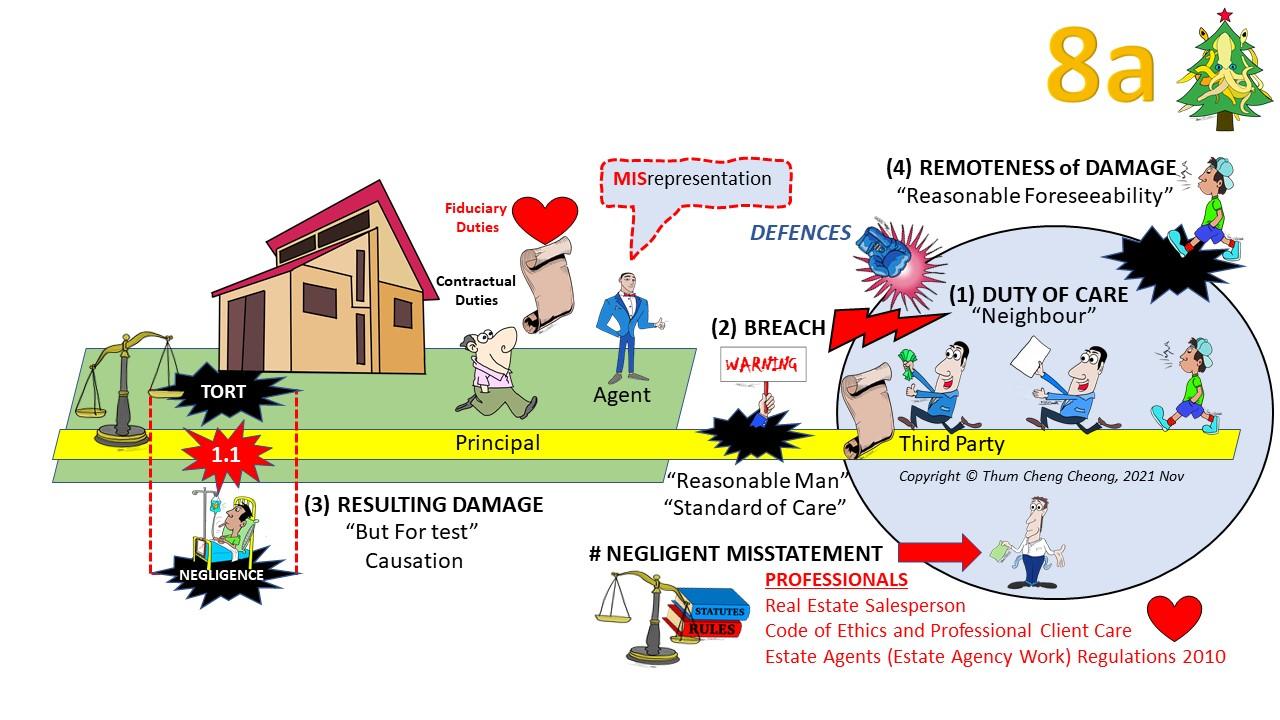 RES-P1-JamboardTemplates(8a)