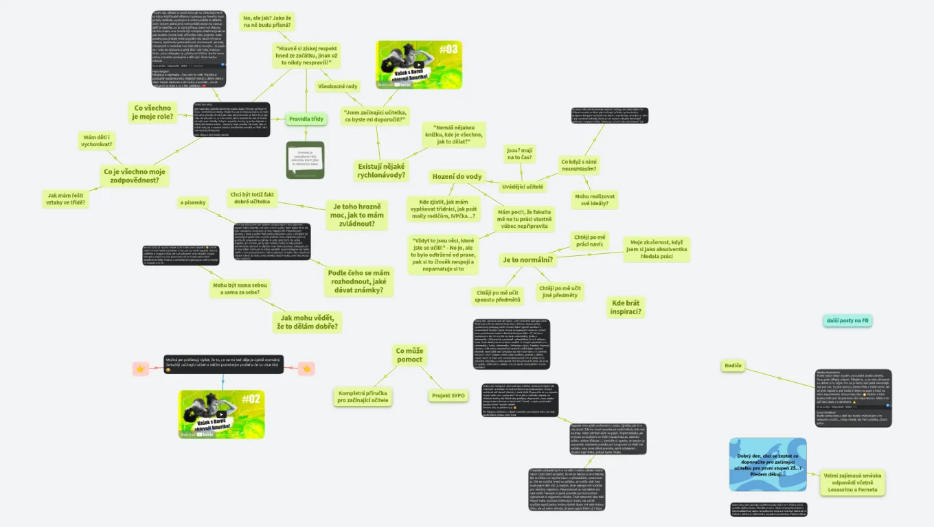 Vašek s Baruš objevují Ameriku: Začínající učitelé