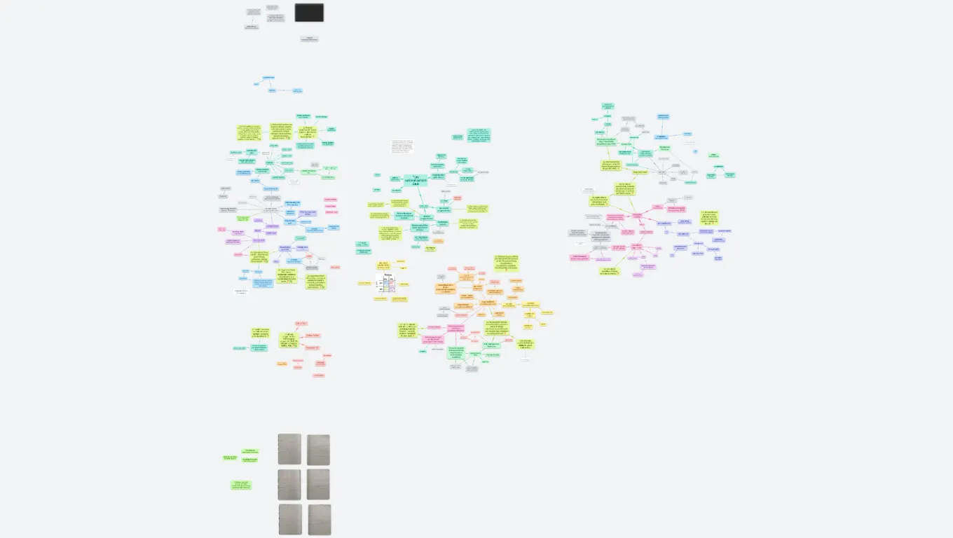 142VHSO - Vodohospodářské soustavy [DONE]