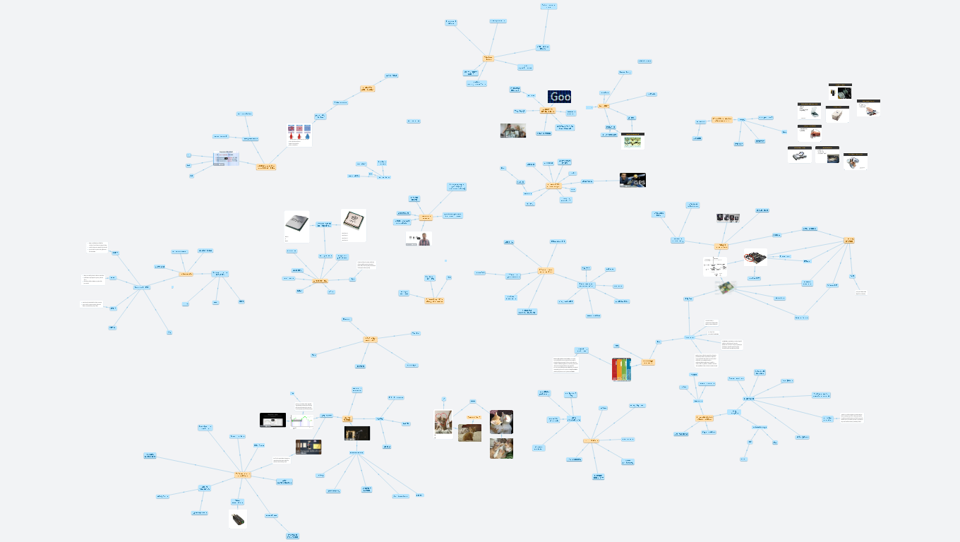 Maturitní otázky Hardware 2022/23