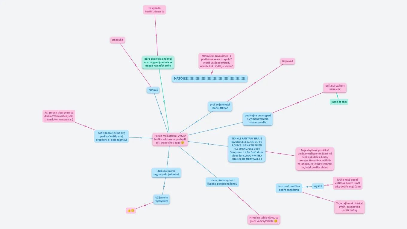 ❓ ZEPTEJ SE BARČI ❓