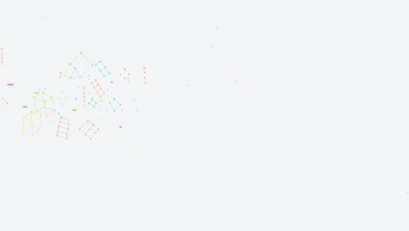 Dělitelé - skupinová práce