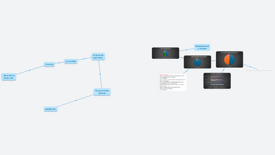 Sebehodnocení - pololetí 6. ročník