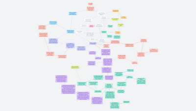 "Energiewende" v ČR: začít můžeme hned