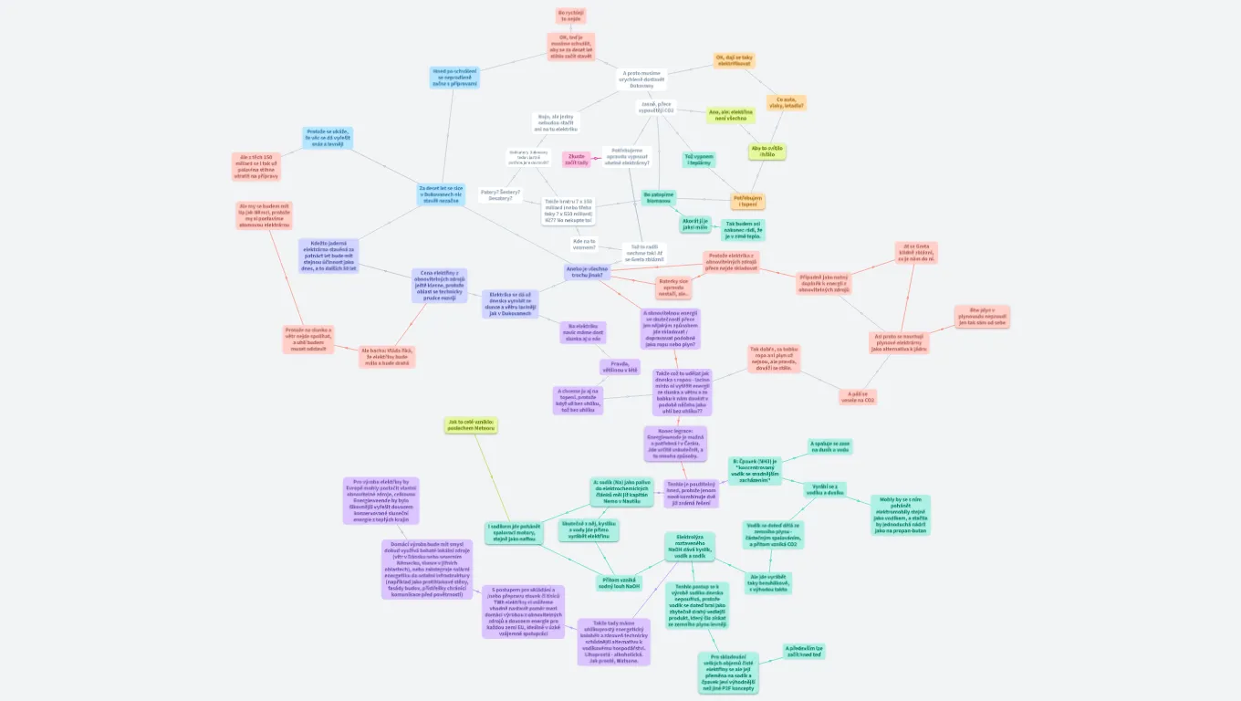 "Energiewende" v ČR: začít můžeme hned