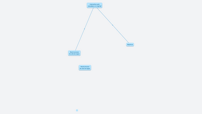 Propojení na webové simulátory