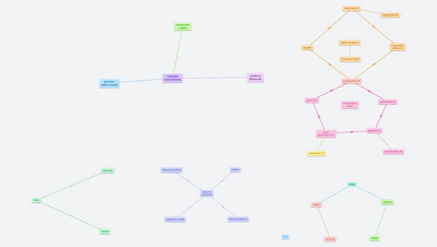 Fyzika - jaderná elektrárna