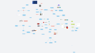 EMBO 2023 - Bodylight.js
