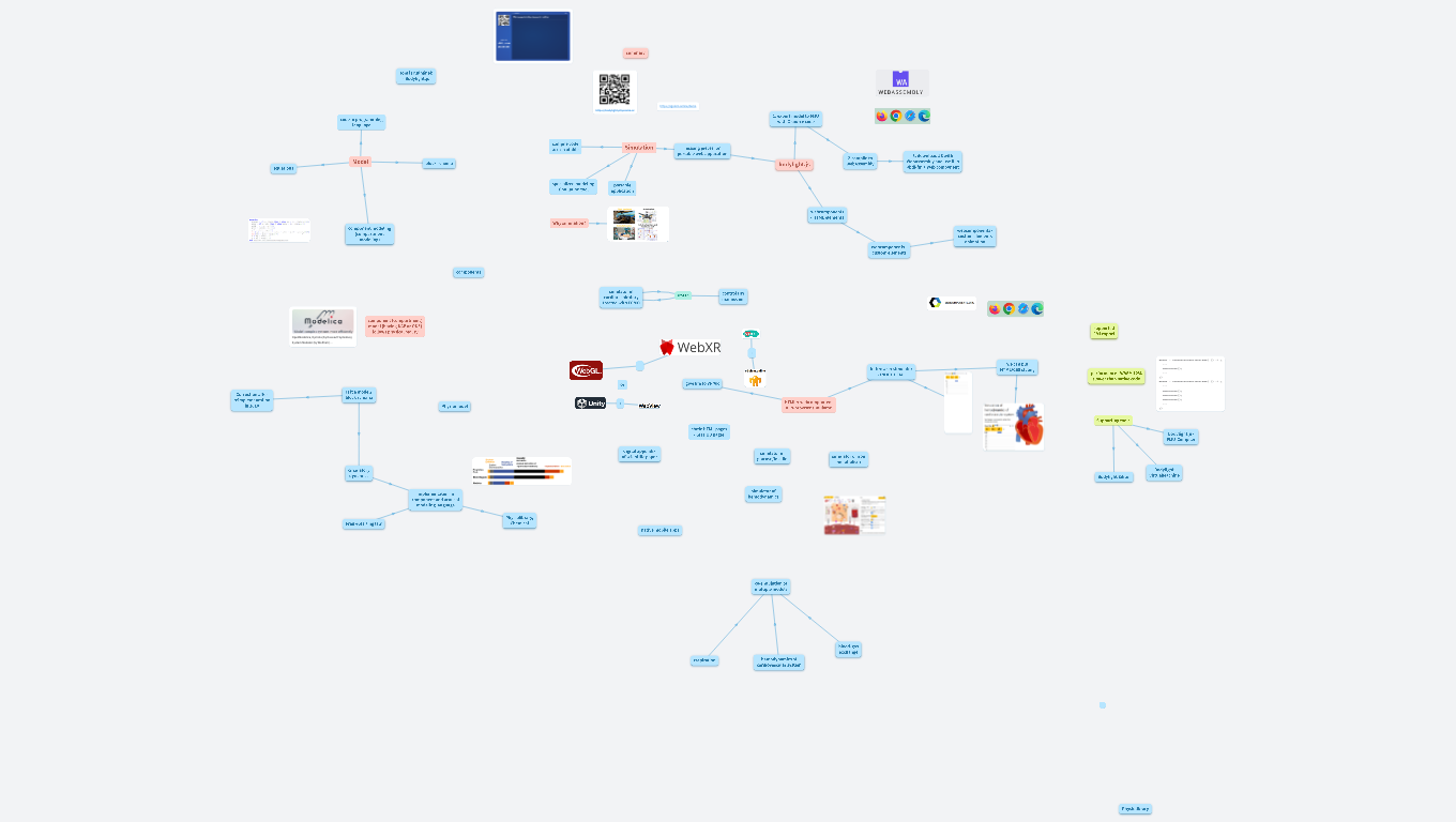 EMBO 2023 - Bodylight.js