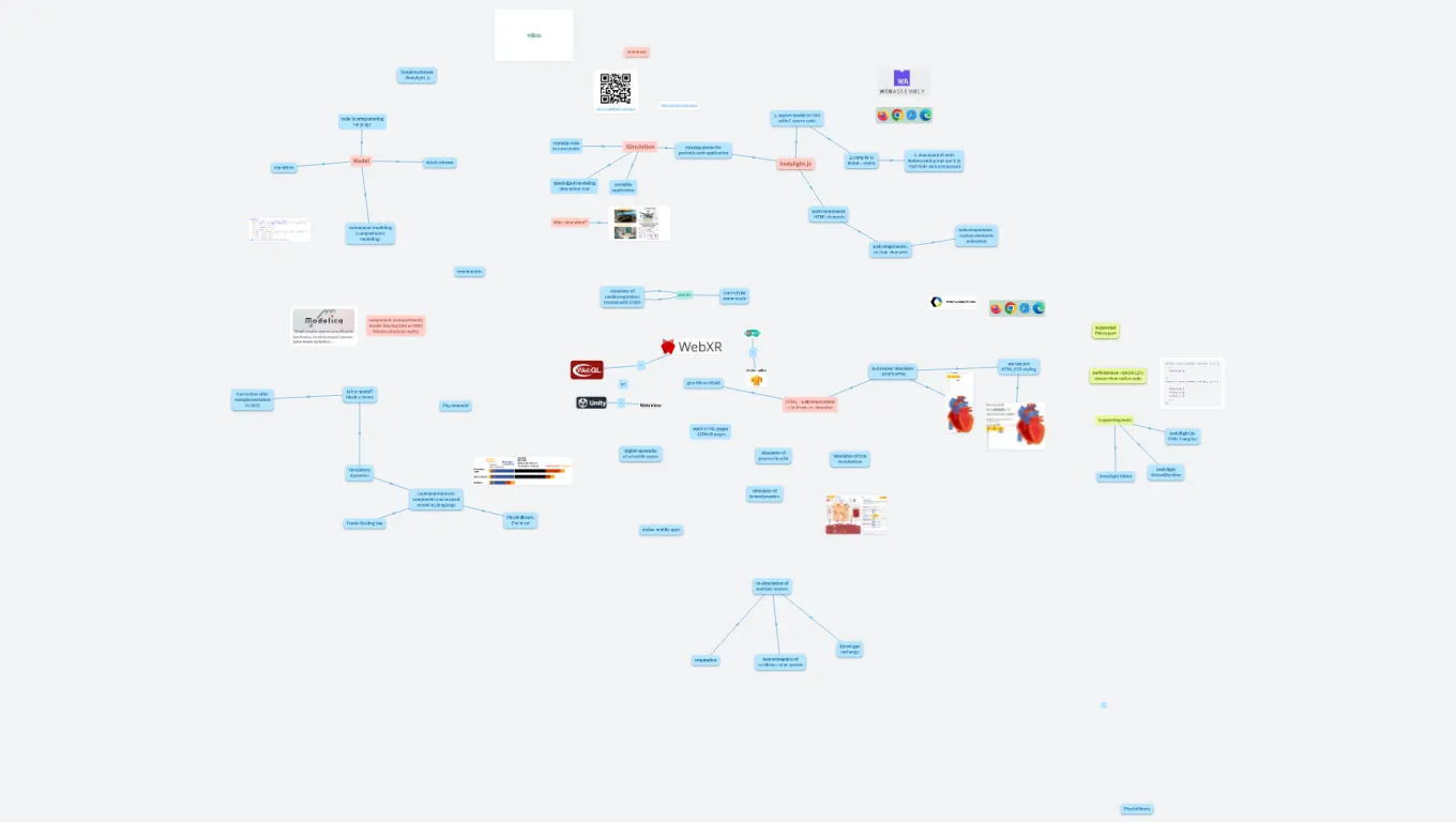 EMBO 2023 - Bodylight.js