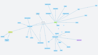 Zvyky, pověry a tradice ČR (kopie)