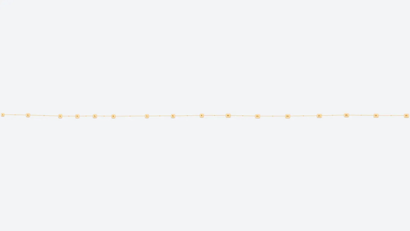 postup hmyzího hotelu