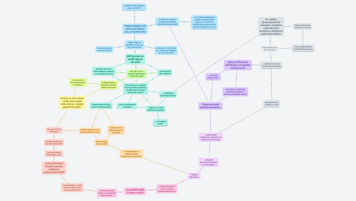 Malými praktickými krůčky k velké změně