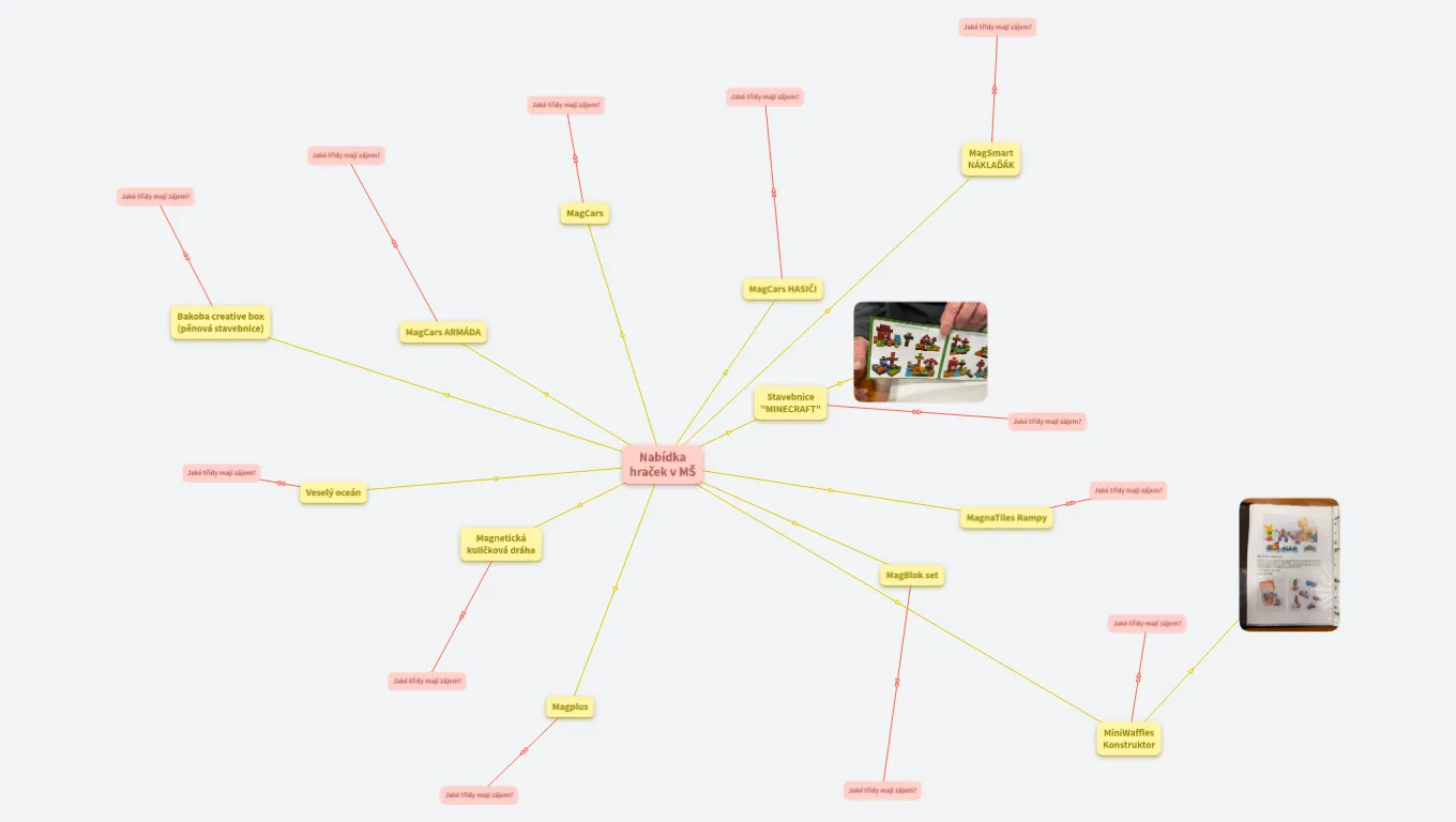 Nabídka hraček v MŠ
