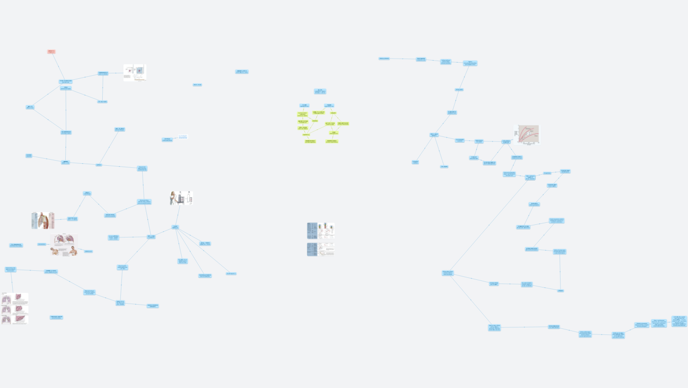 Mechanika dýchání