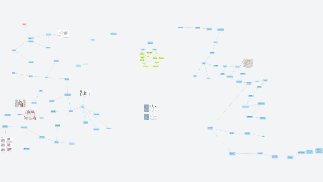 Mechanika dýchání