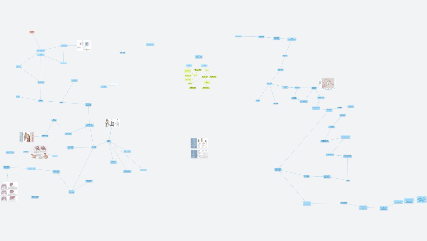 Mechanika dýchání